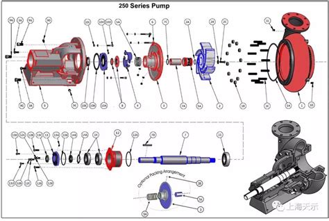 centrifugal pump impeller sleeve|centrifugal pump mechanical seal.